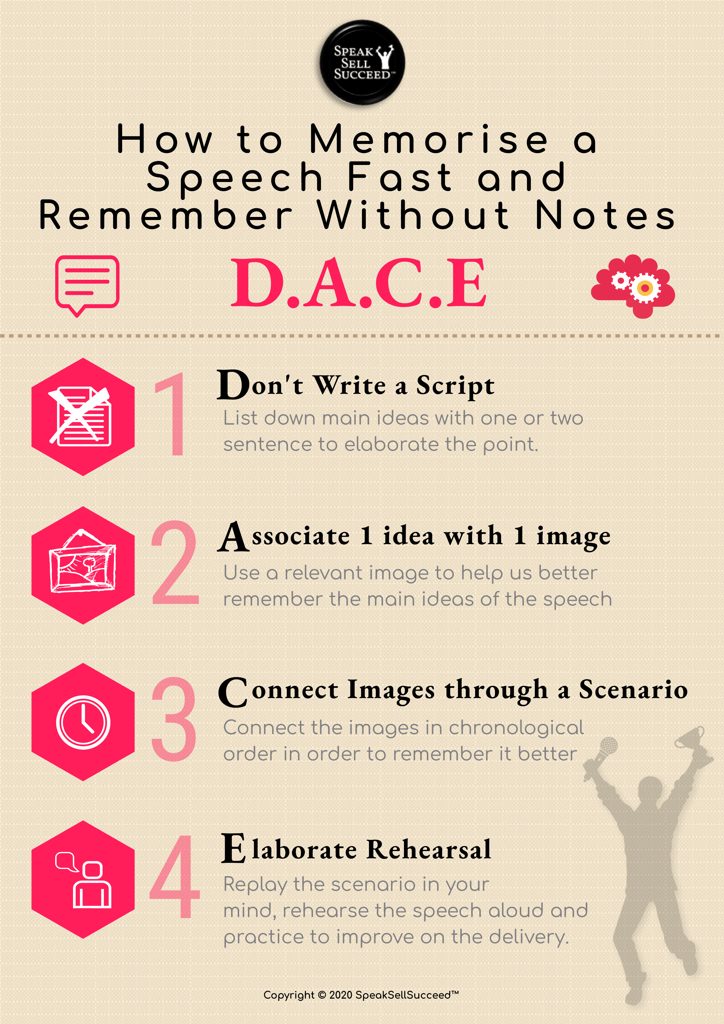 How to Memorise a Speech Fast and Remember Without Notes
